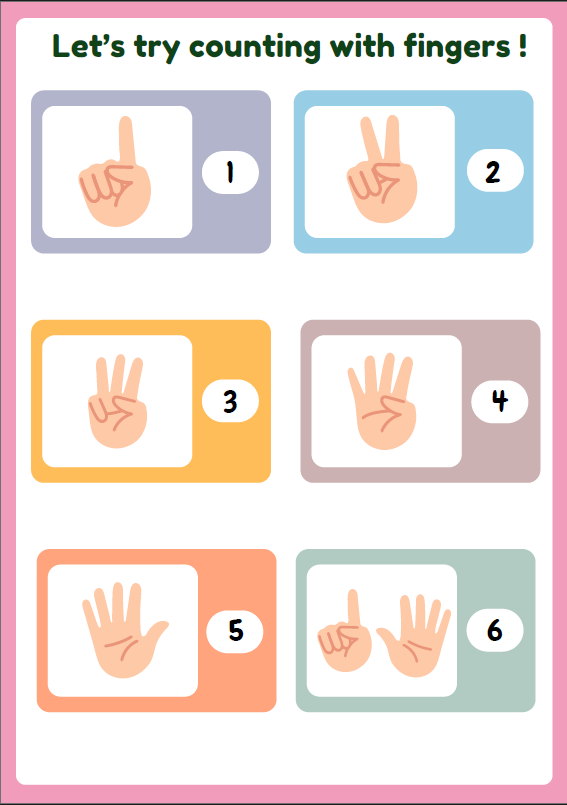 Fun with Numbers – Number Tracing & Counting Activity Book